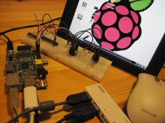 RaspberryPi + LCD-U8000